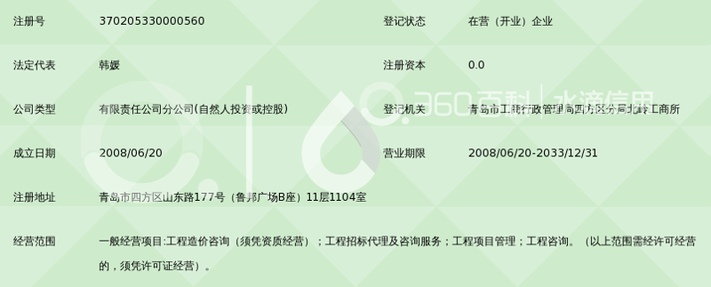 投资管理公司的选择：如何挑选最适合你的那一家？