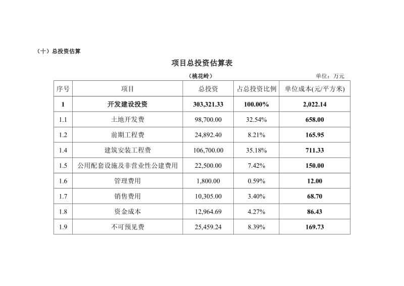 工具推荐类：精选五大私募股权软件，助力投资决策
