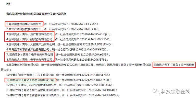 资产管理咨询:未来的趋势与发展