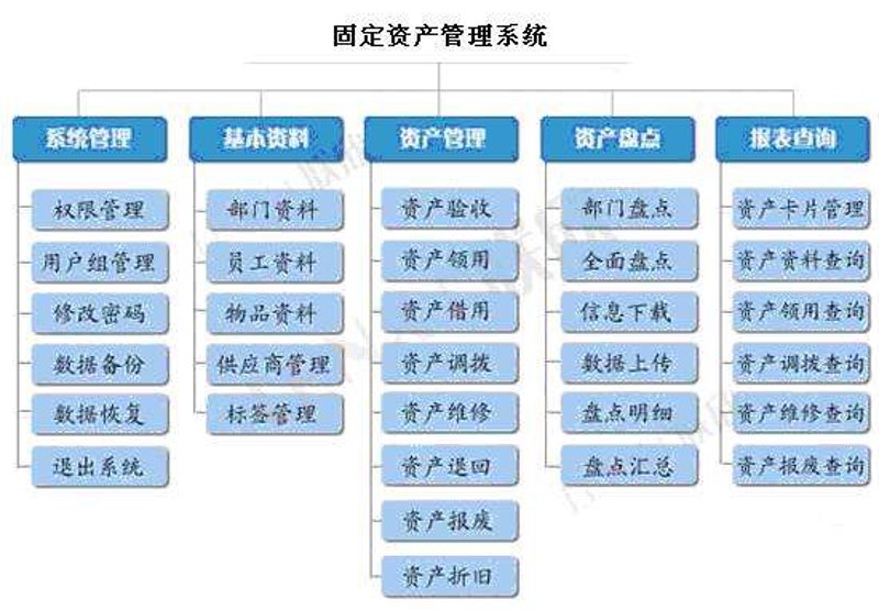 青岛投资咨询：如何选择靠谱的合作伙伴